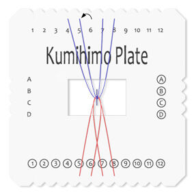 Top-down view of Kumihimo plate with cord